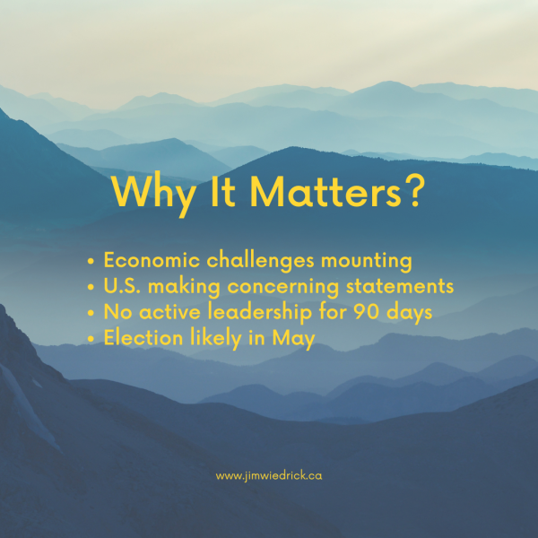 Why it matters? Economic challenges mounting. 